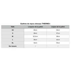 Allpha THERMO+ Guêtres Cheval Outlet