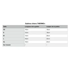 Allpha THERMO+ Guêtres Chiens & Chats Best