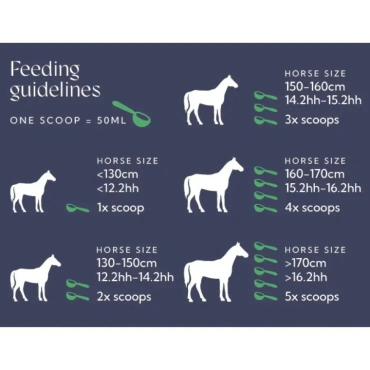 Hilton Herbs Skin Power (Gale Defender) Clearance