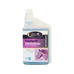 Horse Master Equisport Electrolytes New