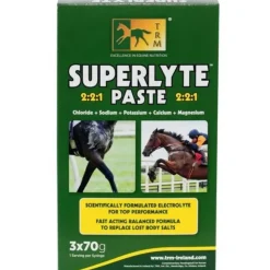 TRM Superlyte Seringue Orale Discount